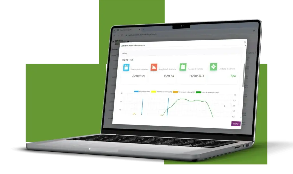 Notebook exibindo tela de detalhes do monitoramento da plataforma Picsel com dados agrícolas e gráfico de índice de vegetação