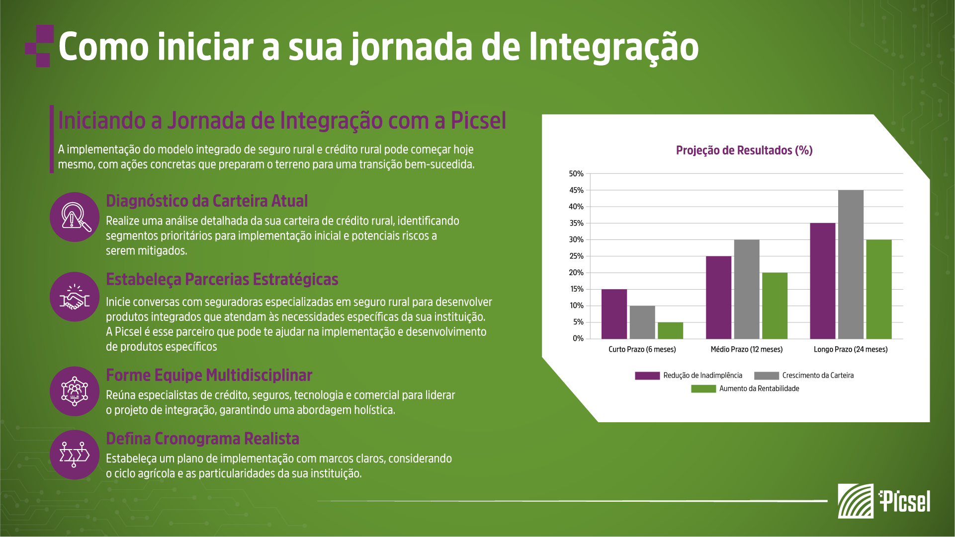 Provas-Whitepaper (1)